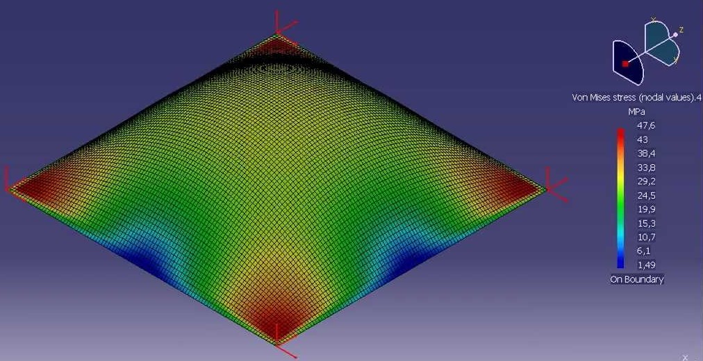 Simulation numériques des plaques et coques (Numerical simulations of plate and shells)
